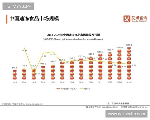 北京足球队在钻石联赛中的节奏表现分析与未来展望