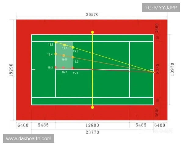 杭州网球队进攻策略深入解析助力网球热潮再攀高峰