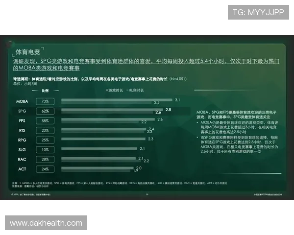 足球明星薪资揭秘：他们的收入来源与背后的商业价值分析